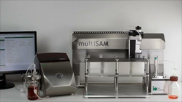 Automated bioreactor sampling with external filtration - bioPROBE single with multiSAM filtration.