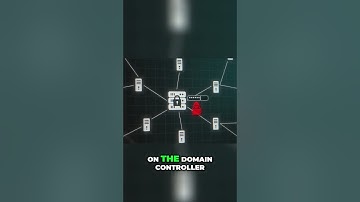 Hacker Steals Password with Keylogger: Watch IT Guy Get Hacked! #shorts