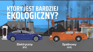 Samochód spalinowy czy ELEKTRYCZNY? - Który jest bardziej ekologiczny? screenshot 5