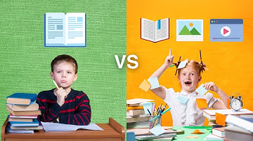 Best study techniques: Dual coding