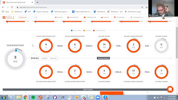 Sisu + Follow Up Boss: Best Practices Webinar