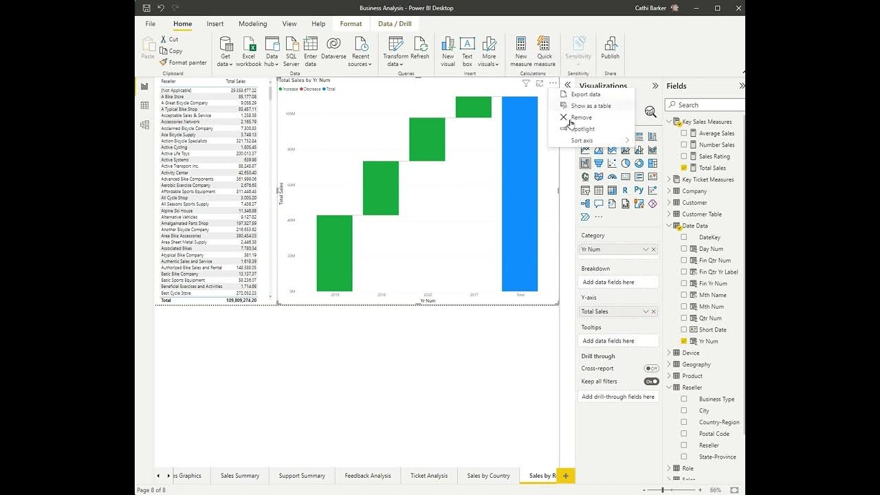 Video 14 Microsoft Power BI Drill Through Pages YouTube
