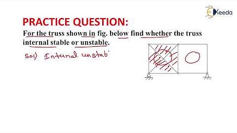 2nd Numerical of Stability of Trusses | Introduction of Structures and Indeterminacy | GATE