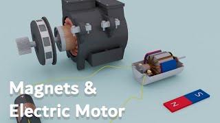 How does an Electric Motor Works? AC and DC Motor