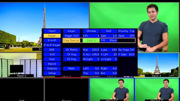 SE 700: How to Set Up Chroma Key