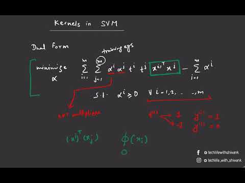 Explain Kernel Trick