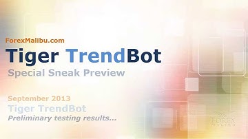 Tiger TrendBot Expert Advisor Performance [PRE RELEASE] Automated Forex Day Trading Software