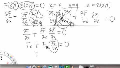 Chain Rule | Overview pt 3 | Multivariable Calculus for Sci & Eng | Griti