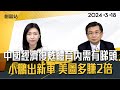 中國經濟復甦體育內需有睇頭 小鵬出新車 美圖多賺2倍 #創富站  #港股