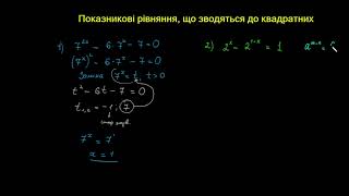 Репетитор з математики Показникові рівняння, що зводяться до квадратних