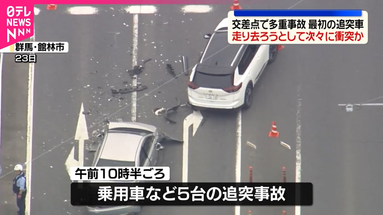 活動歴および当時の関連ビジュアル記録