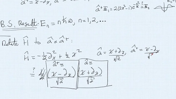 L34.2 SHO Hamiltonian and ladder operators