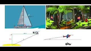 Famous Mastering Vector Analysis: Pythagorean Theorem and Component Breakdown Explained Net Worth