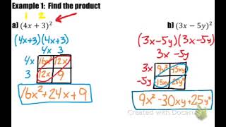 Alg1 - Multiplying Special Polynomials