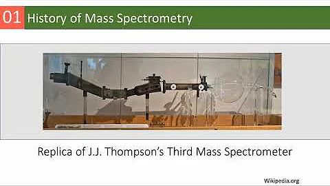 Mass Spectrometry Past and Present - Emerging Tech...