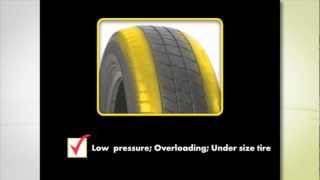 Monroe - How to make your Tyres last longer