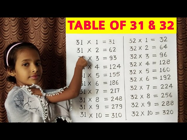 Learn Table of 31 and 32 | Table of 31 | Table of 32 | Maths 