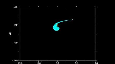 Simulation of a comet passing a star