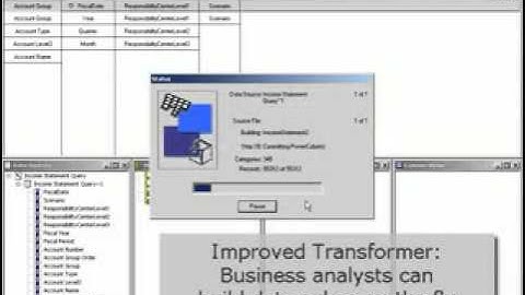 Cognos 8 BI v3  Easier to Deploy and Manage