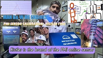 MAN B & W - ME ENGINES - PMI SENSOR   PART 2 - CALIBRATION OF ONLINE SENSOR