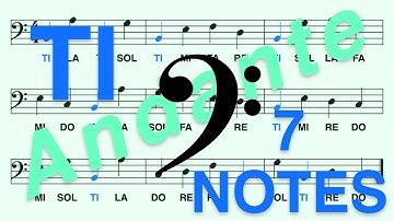 Bass (F) Clef, Do Re... (Ti): Learn to Read the TI Note in Less Than 2 Minutes (Andante, 7 Notes)