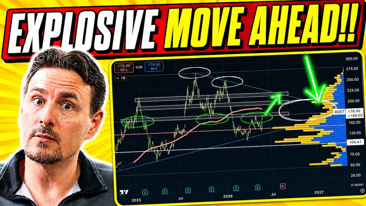🚨Urgent: Watch Before TOMORROW'S Opening Bell! BIG MONEY Rotated Into These Stocks HARD!