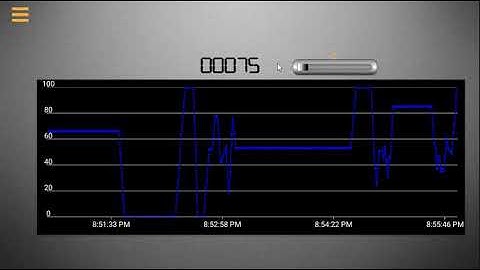 Цифровой фильтр