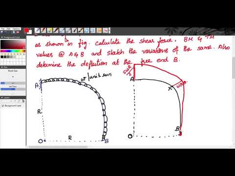 ANALYSIS OF A CANTILEVER CURVED BEAM WITH UDL || BEAMS CURVED IN PLAN KTU STR ANALYSI 2 MOD 5 PART 2