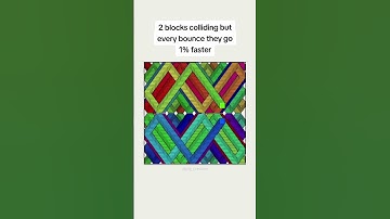 The end is crazy #satisfying #adhd #asmr #dvdlogo #polyrhythm #animation #speed