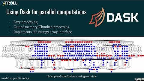 Distributed Earth-Observation satellite data processing with Pytroll/Satpy