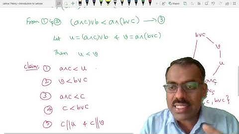 Lattice Theory 19- Dedekind