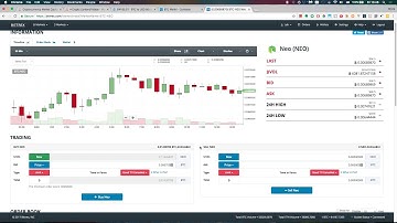 Bittrex Tutorial