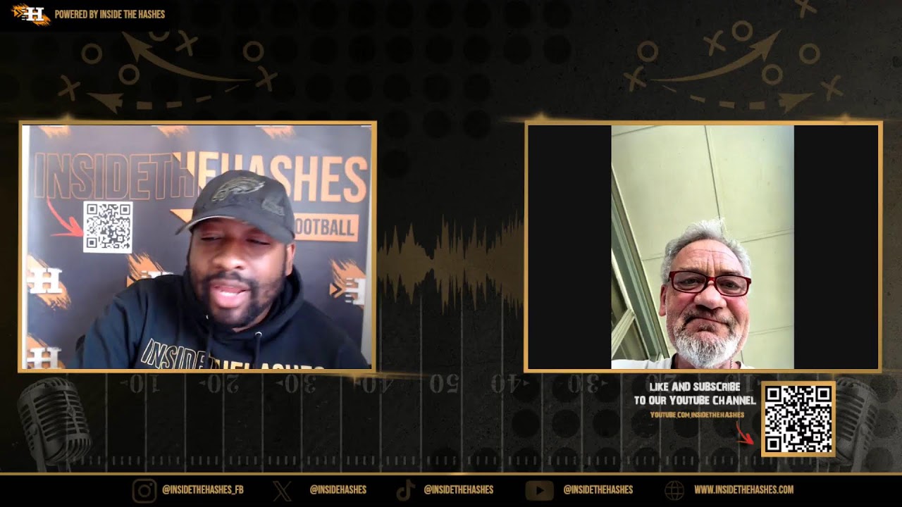 We're Back! CFB week! Rankings, Game dicussions and more! | The RPO Podcast