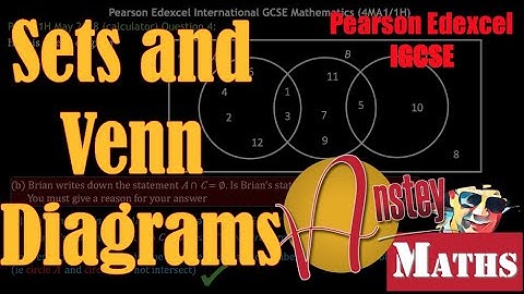 Venn Diagrams and Sets