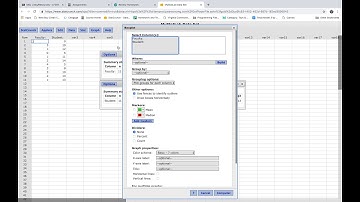 Five-Number Summaries and Box Plots in StatCrunch