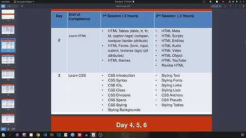 2nd Class - LEDP Manikgonj Web Design and Development
