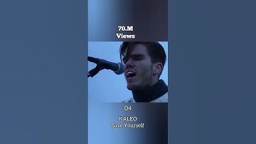 Thumbnail of Top 5 Most Viewed Kaleo Songs #shorts #songs #song #music