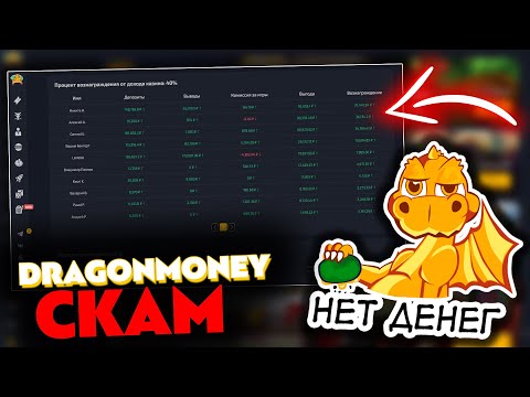 Выигрывайте крупно в мире Dragonmoney: стратегии и советы Выигрывайте крупно в мире Dragonmoney: стратегии и советы