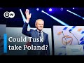Były szef UE Donald Tusk powraca do Polski | Wiadomości DW