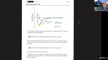 AP Classroom Unit 2 FRQ Solutions