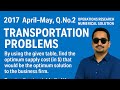 Transportation Problems Solution | MBS 2nd Semester | Step-by-Step TU Guide