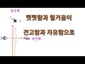 뻣뻣함과 헐거움이 동시에 느껴지는 이유.