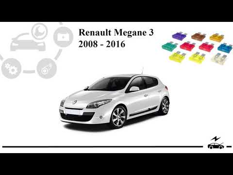 Fuse box diagram Renault Megane 3 and relay with assignment and location