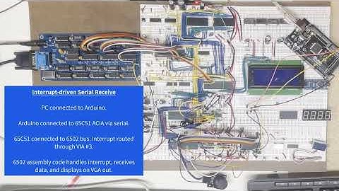 6551 ACIA interrupt-driven serial