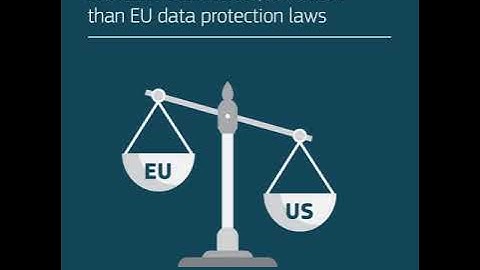 EU US Privacy Shield