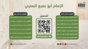 سورة العاديات | الشيخ عبد الرشيد صوفي | رواية الدوري عن أبي عمرو | (114/100)