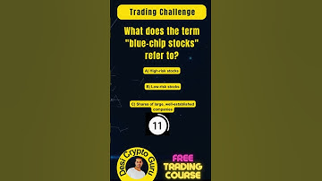 Crypto IQ Test: Can You Ace It?- By Desi Crypto Guru