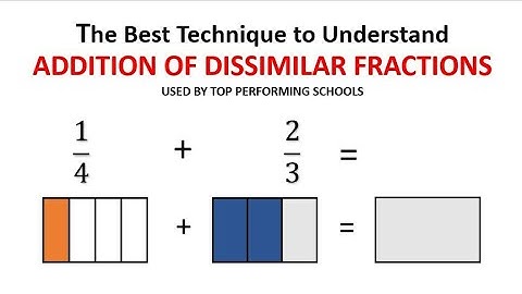 Addition of  Dissimilar Fractions Using Drawing
