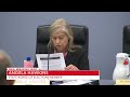 Election board censures Wake officials in dead voter case