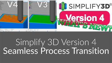 Simplify3D Version 4 - Seamless Process Transitions